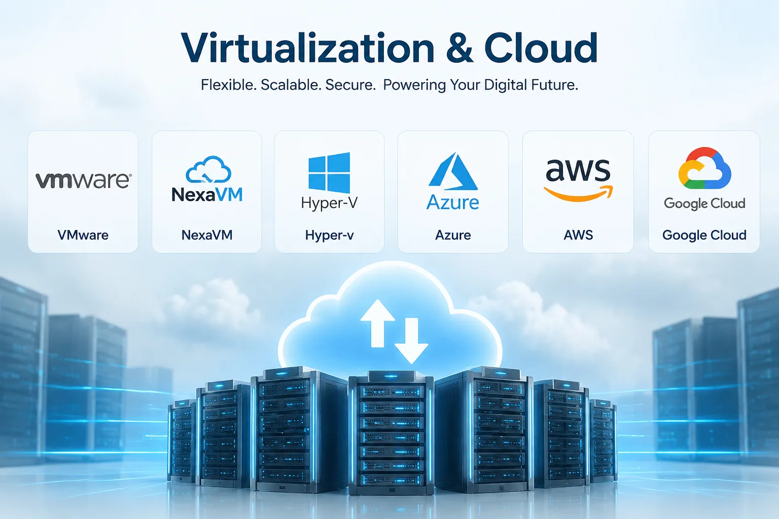 Virtualization and cloud platforms: VMware, Hyper-V, Azure, AWS and Google Cloud